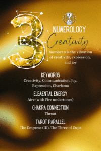 Number 3 in Numerology: The Creative, The Communicator, The Joy Bringer ...
