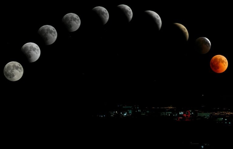 Moon Phases Explained: A Complete Guide for Spiritual Growth